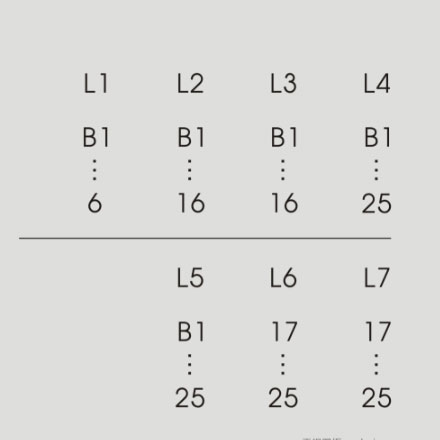 蛋糕店vi設(shè)計模板圖片